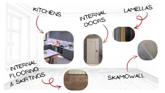kitchens, internal doors, lamellas, internal flooring, skirtings, skamowall